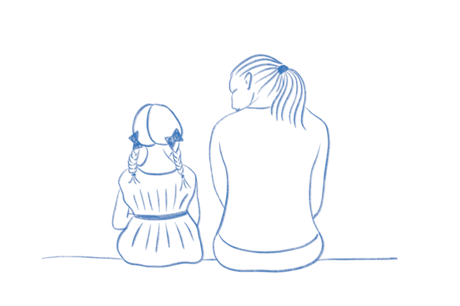 «Motivierende Gesprächsführung»